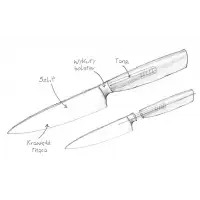 Widelec Boker Solingen Core Walnut