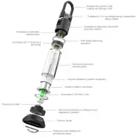 Latarka Ledlenser ML6 camping Warm Light