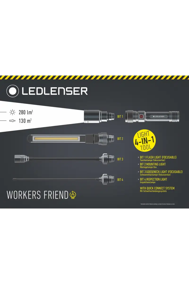 Latarka Ledlenser Workers Friend