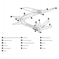 Multitool Gerber Center Drive