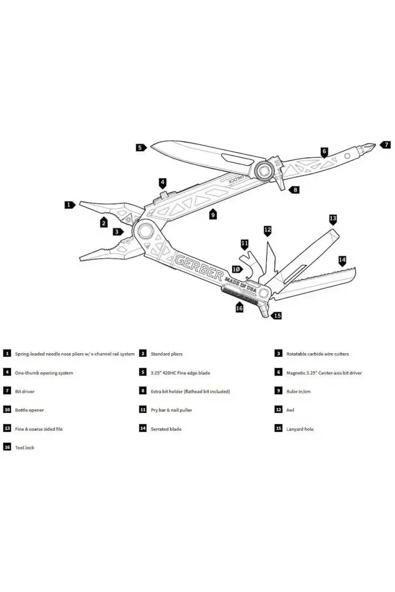 Multitool Gerber Center Drive
