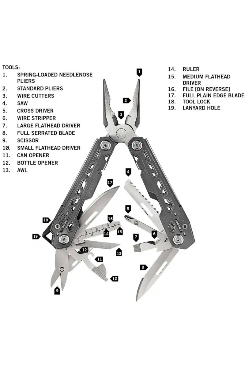 Multitool Gerber Truss GREY