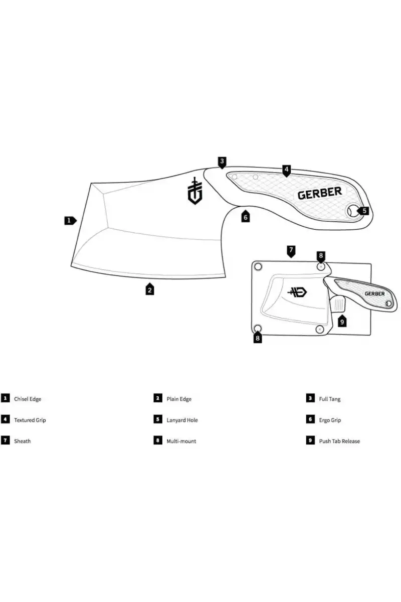 Nóż Gerber Tri Tip Mini SILVER