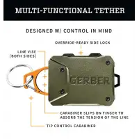 Retraktor Gerber Defender L