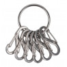 O-Ring do kluczy Nite Ize S-Biner KeyRing