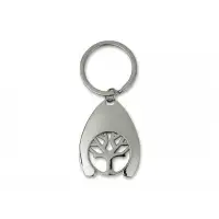 Breloczek Boker Trolley Coin