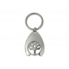 Breloczek Boker Trolley Coin