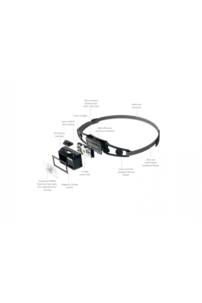 Latarka Ledlenser Neo 1R Blue