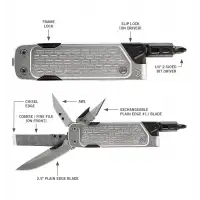 Multitool Lockdown Drive