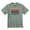 Koszulka Carhartt Heavyweight Line Jade