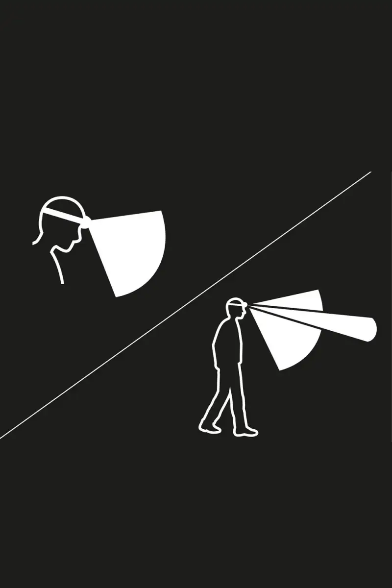 Latarka Czołowa Petzl ARIA 2 RGB DESERT