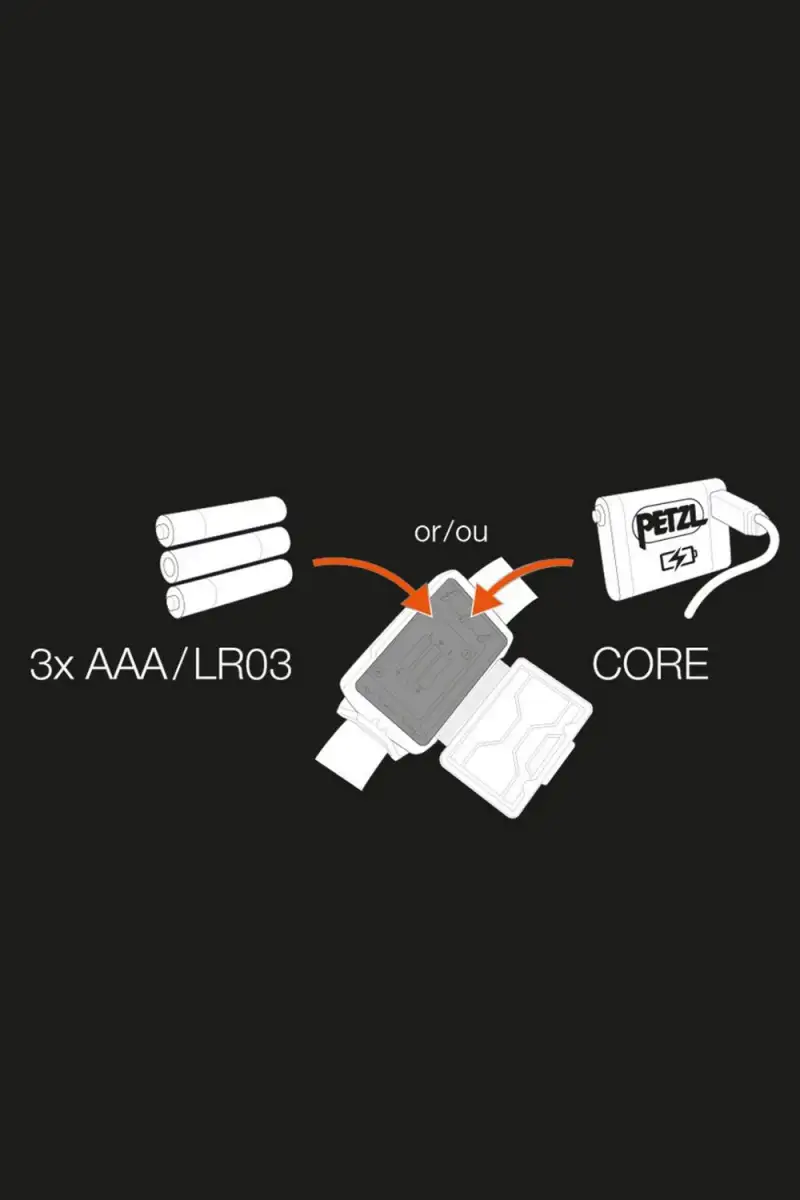 Latarka Czołowa Petzl TIKKINA GRAY