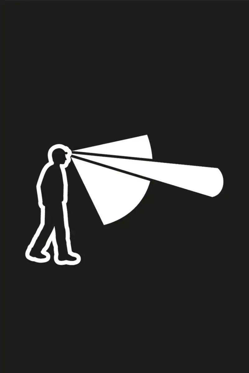 Latarka Czołowa Petzl ACTIK GRAY