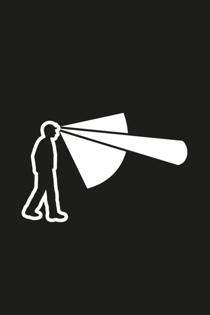 Latarka Czołowa Petzl ACTIK Core RED