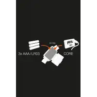 Latarka Czołowa Petzl ACTIK Core RED