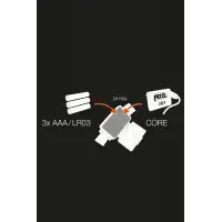 Latarka Czołowa Petzl TIKKA Core GRAY