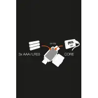 Latarka Czołowa Petzl TIKKA Core BLUE