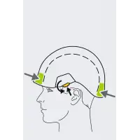 Kask Petzl Vertex Vent Zielony