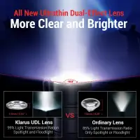 Latarka Klarus 1000lm, 18650 / 2600mAh Deep Carry Pocket Light (E1)