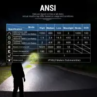 Latarka Klarus 1000lm, 18650 / 2600mAh Deep Carry Pocket Light (E1)