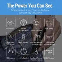 Latarka Klarus 1000lm, 18650 / 2600mAh Deep Carry Pocket Light (E1)