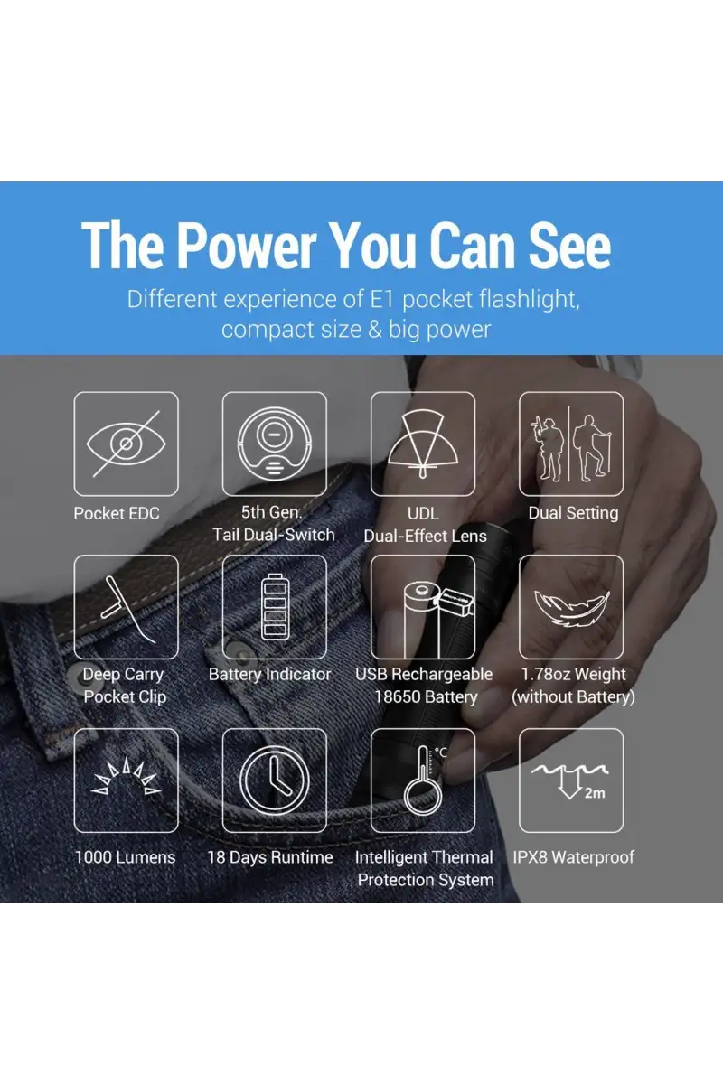 Latarka Klarus 1000lm, 18650 / 2600mAh Deep Carry Pocket Light (E1)